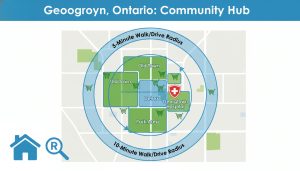 Map of Georgetown Ontario showing 5 and 10 minute drive/walk radii to grocery stores and Georgetown Hospital