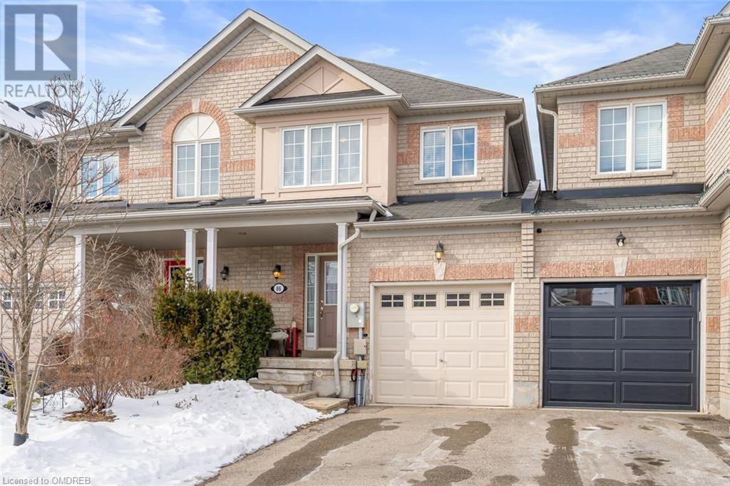 The Toronto Real Estate Market Has Changed, Real Estate MLS