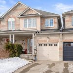 Free List of MUST Sell Homes, Bank Owned, Price Reduced homes in Guelph, ON