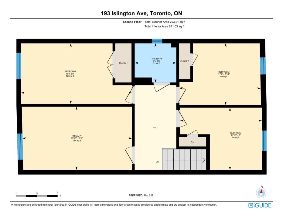 buying or selling a home in the GTA - Call Tony Sousa Real Estate Agent