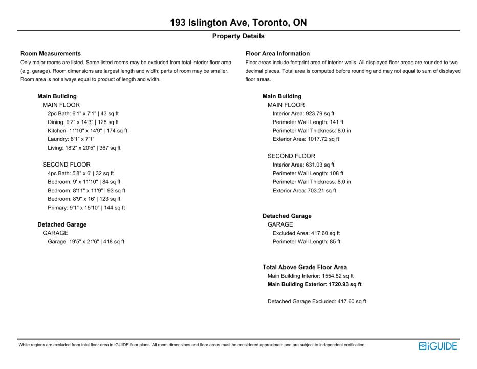 buying or selling a home in the GTA - Call Tony Sousa Real Estate Agent