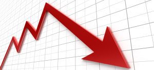real estate market guelph