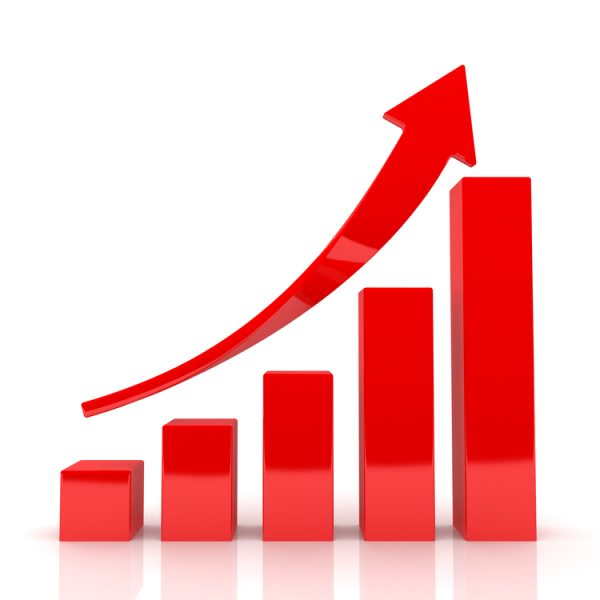 RateIncrease