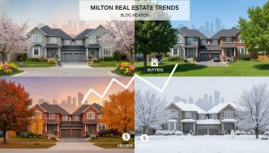 Seasonal home sales trend visualization in Milton Ontario showing spring peak and winter dip
